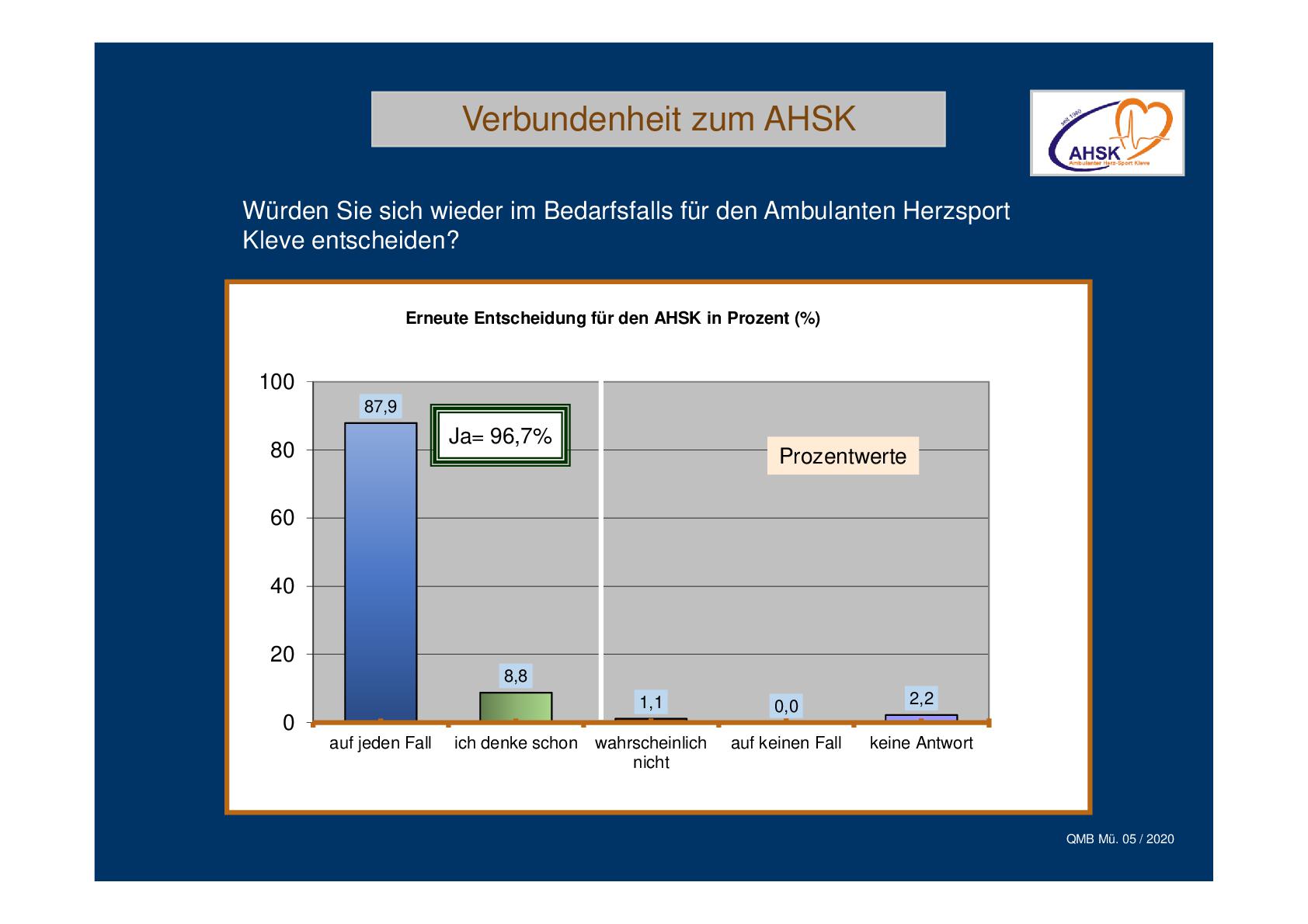 Bild1